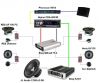 Dateiname : schema_impianto_audiovideo.jpg
Dateigröße : 76KB
Abmessungen : 896x749
hinzugefügt am : 03.November 2008 schema_impianto_audiovideo.jpg
